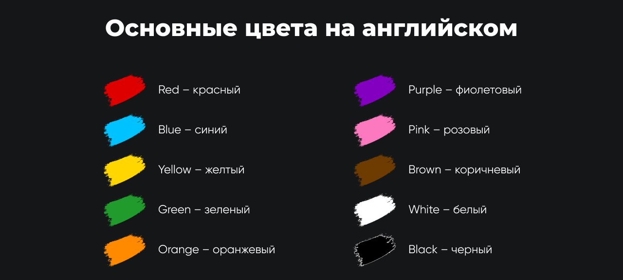 Искусство делать и принимать комплименты на английском