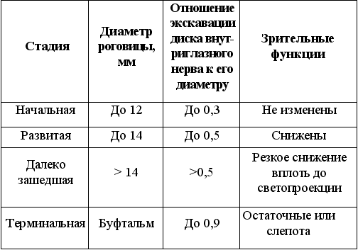 № 3 (49) 2014