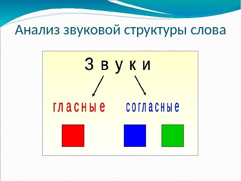 Звуковые схемы для дошкольников - с чего начать? | Мама ...