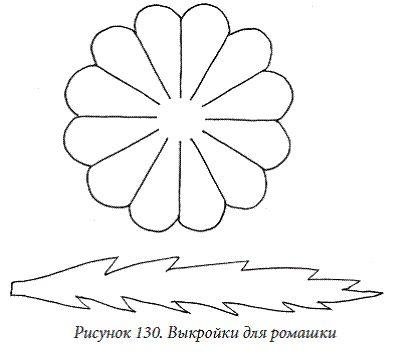 Трафарет Ромашка для аппликации для вырезания из бумаги