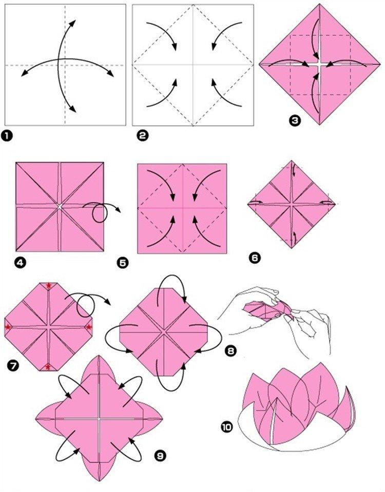 Цветок оригами: фото лучших идей, простая инструкция для ...