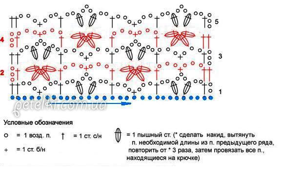 Вязанные листья.